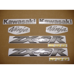 STICKER SET KAWASAKI ZX-6R YEAR 2004 BLUE