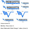 Caravan Mobilvetta Design panel ADESIVI