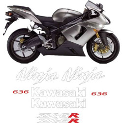 STICKER SET KAWASAKI ZX-6R Ninja YEAR 2005 - 2006